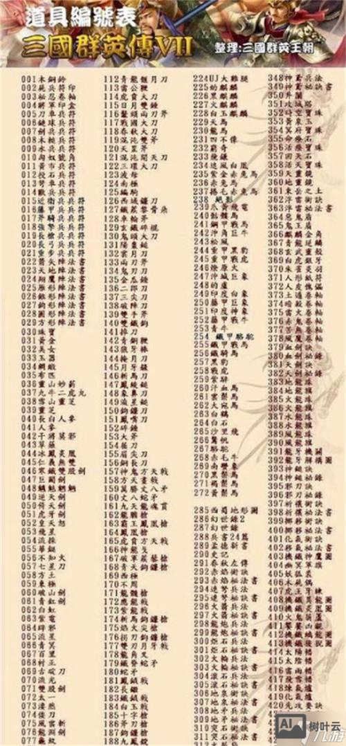 三国群英传7 命令