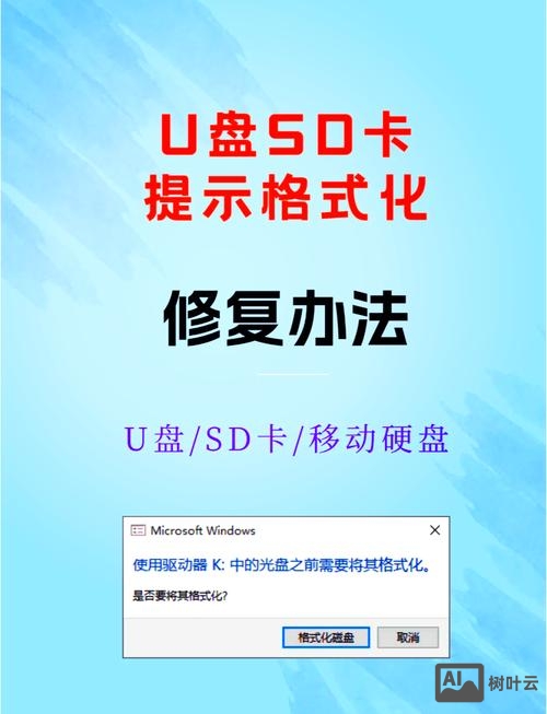 命令提示符c盘格式化