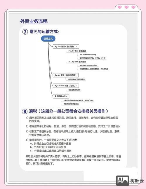 外贸网站如何seo推广