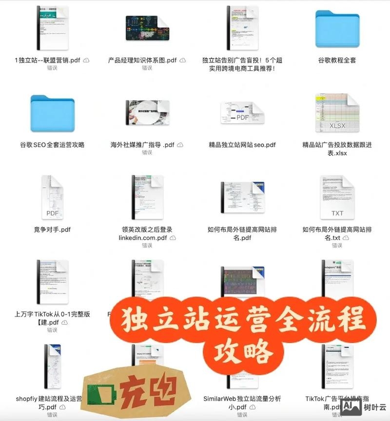 外贸网站如何seo推广