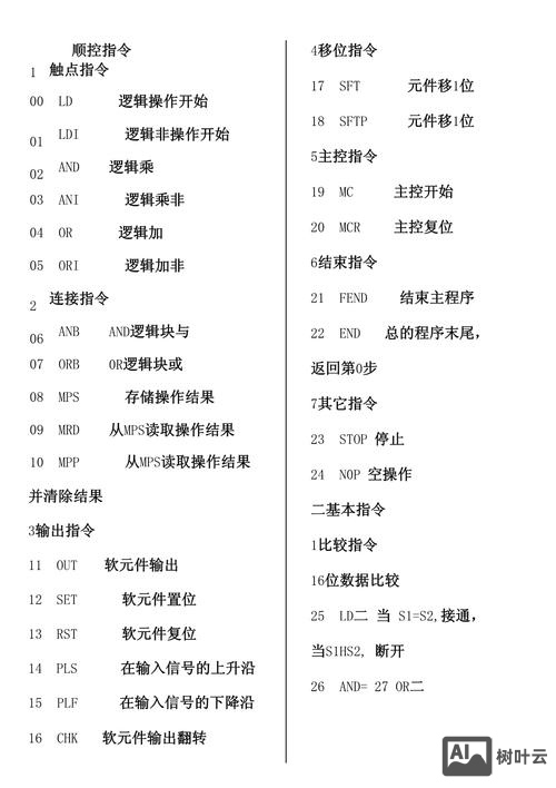 计算机指令是cpu进行操作的命令