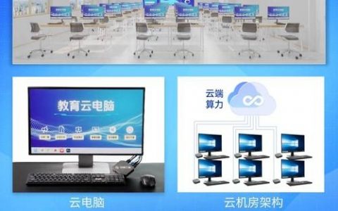 云机房招聘要求有哪些？