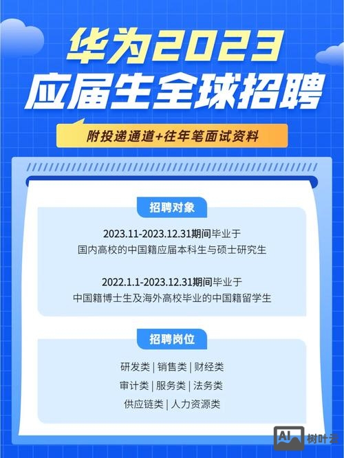 海外 华为 招聘