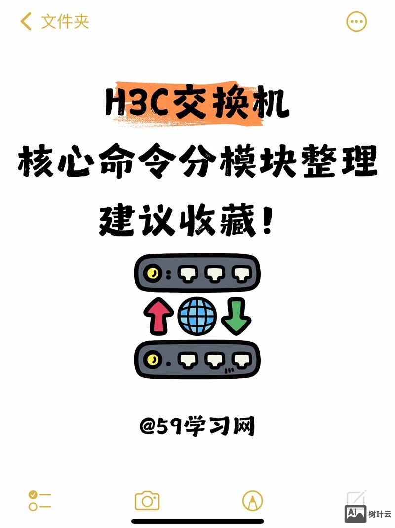 h3c交换机关闭命令