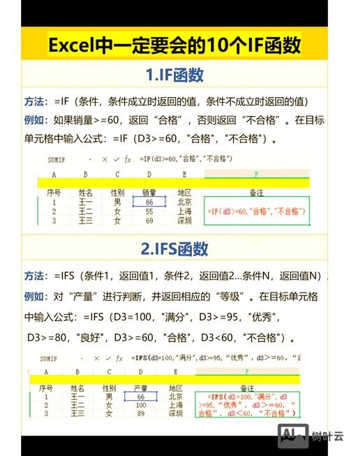 excel不能对多重选定区域使用此命令
