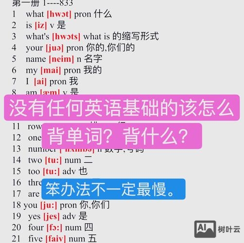 如何用派生法背单词