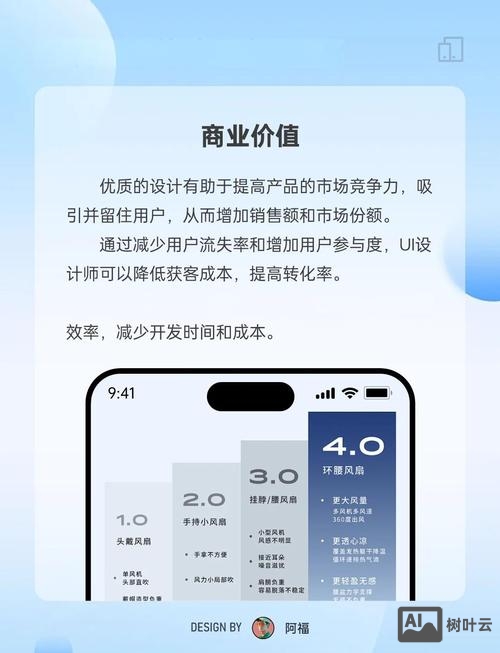 设计师如何提升价值