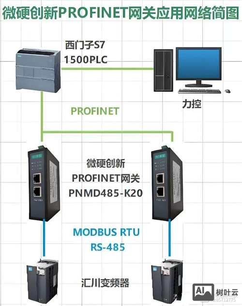 域客士如何仿站