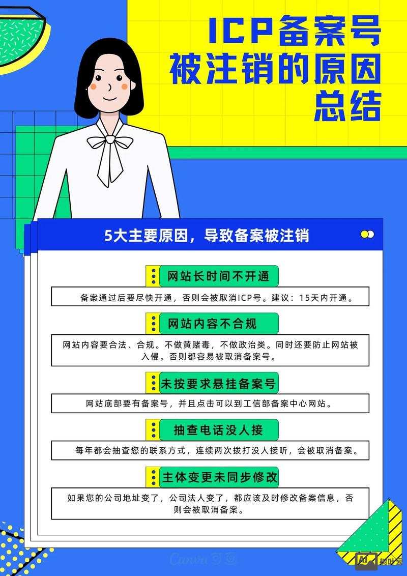 icp备案号如何注销