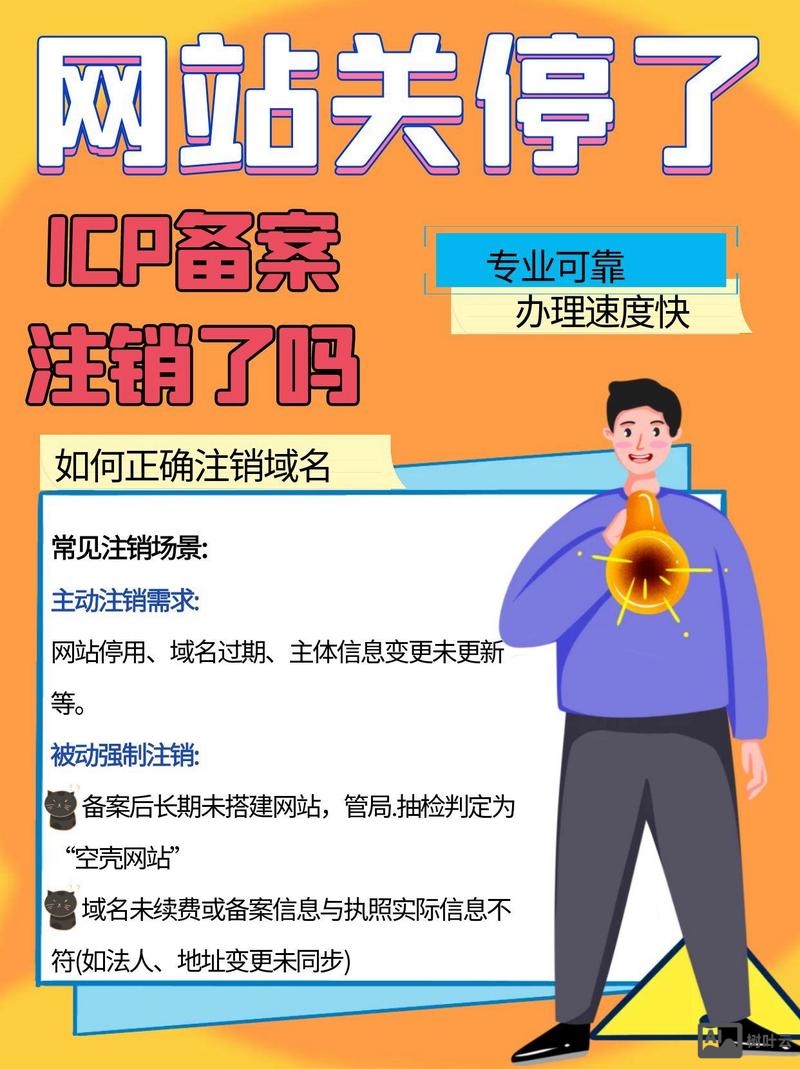 icp备案号如何注销