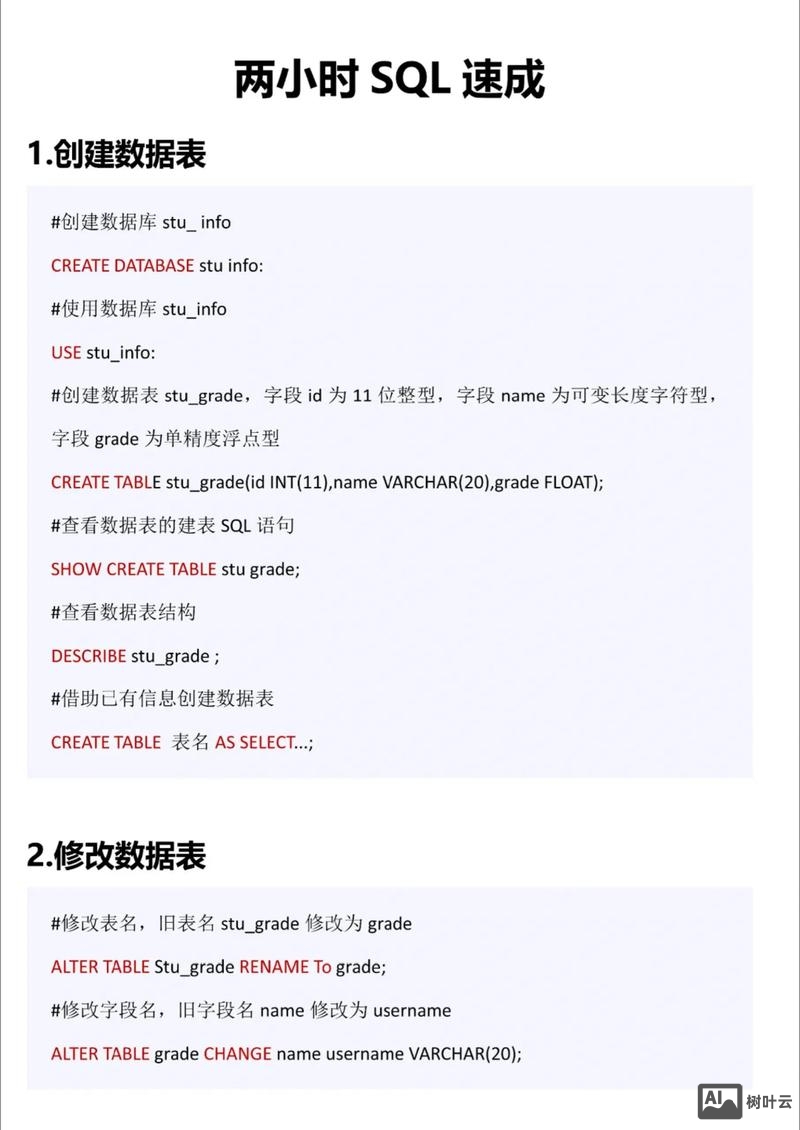 在sql中 建立表用的命令是 