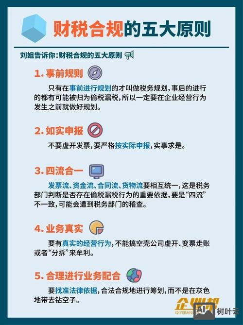 合作关系收入如何交税