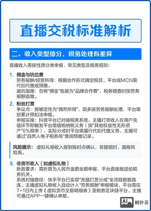 合作关系收入如何交税