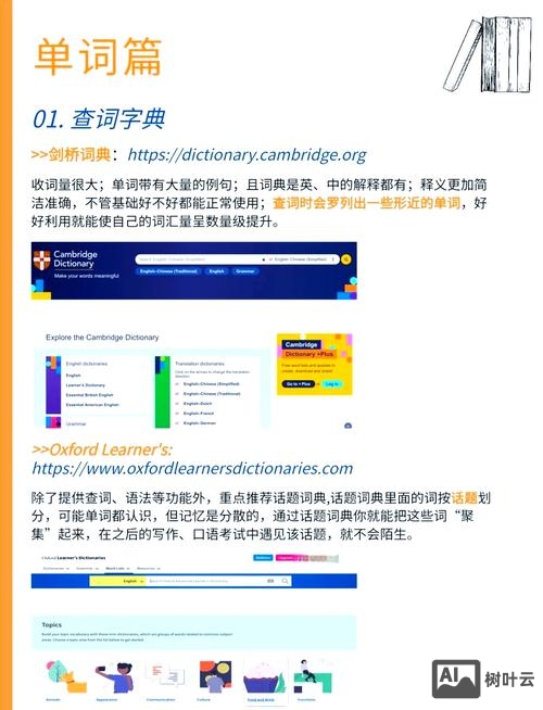 如何自学网页设计自己学