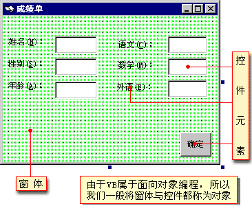 在窗体上画一个命令按钮