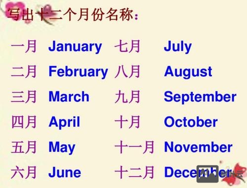 九月英语如何读