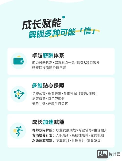 海信 android 招聘