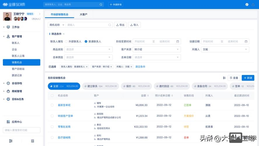 网站列表页面如何优化