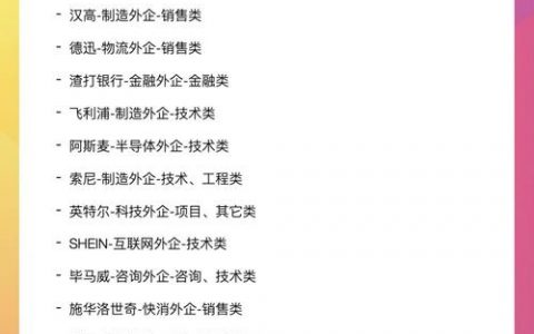 通信外企招聘有何要求与机遇？