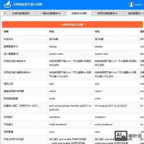 h3c清除配置命令行