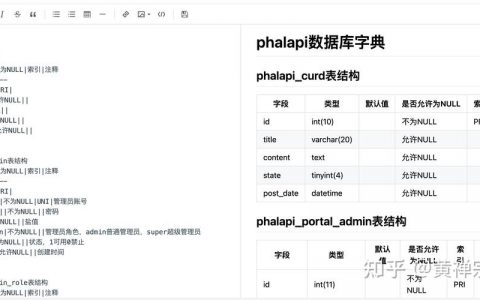修改数据库的命令具体有哪些？