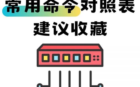 H3C如何删除一条配置命令？