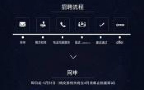 MIUI开发招聘，需要哪些技术能力？