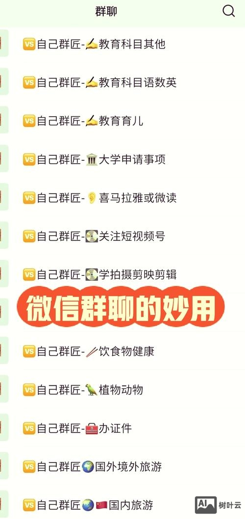 如何使用微群管理助手