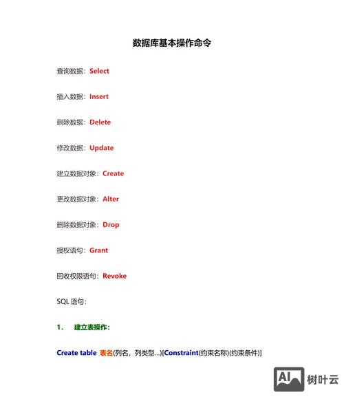 db2 删除数据库命令