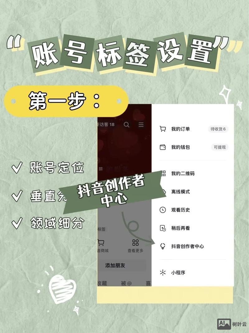 网站栏目标签如何调用