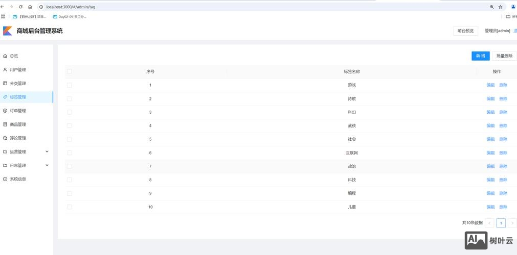 网站栏目标签如何调用