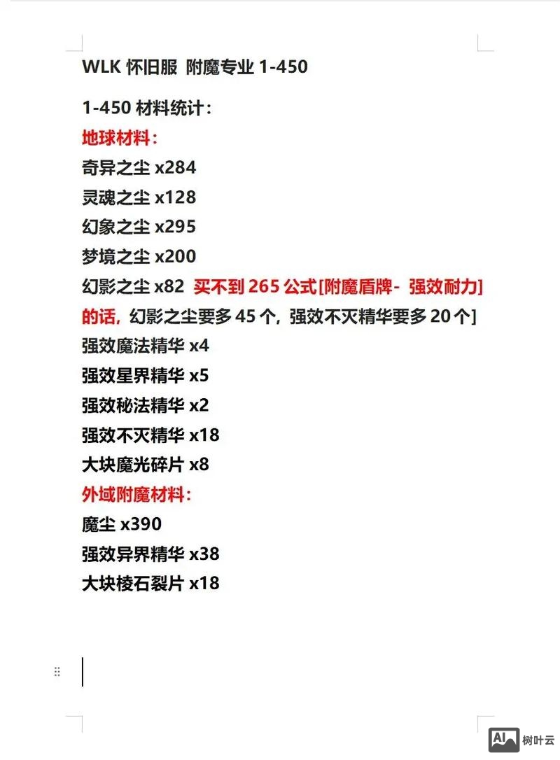 魔兽世界巫妖王之怒 gm命令