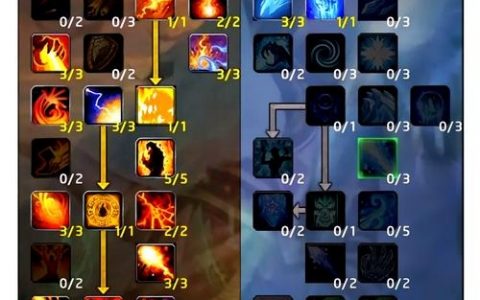 巫妖王之怒GM命令有哪些？