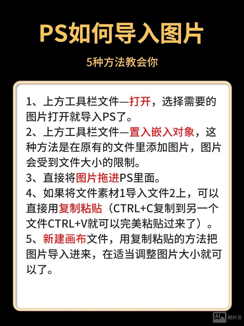 用ps如何批量放进图片
