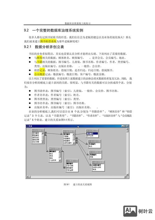 如何运用access数据库