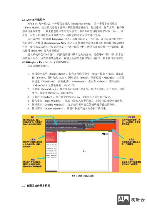 ansys土木工程应用实例命令流