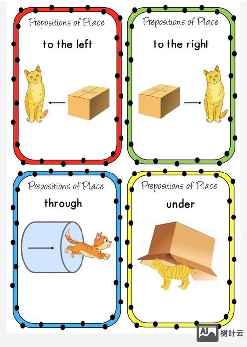 between这个单词如何去记忆
