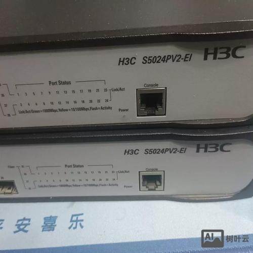 h3c开启端口命令行