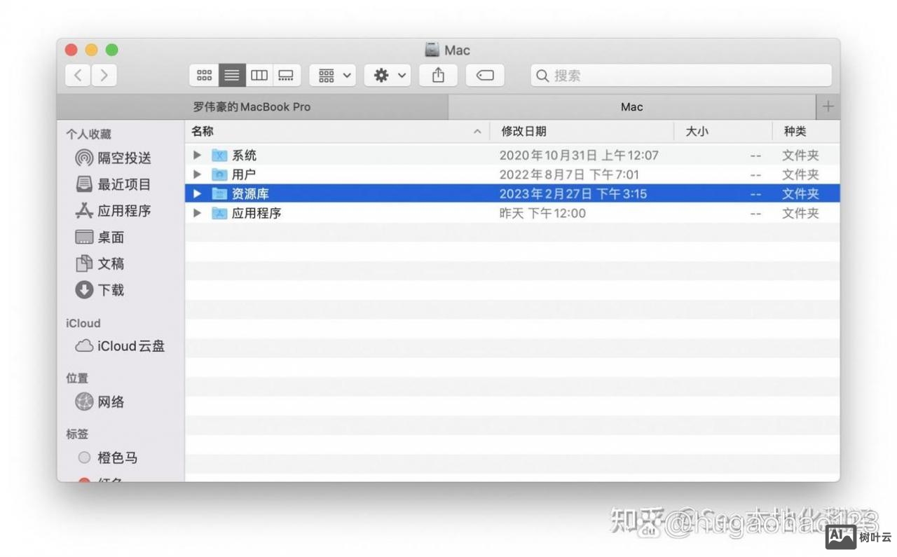 mac 命令行 查看文件夹大小