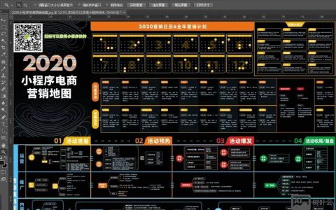 网站内链怎么管理才高效？