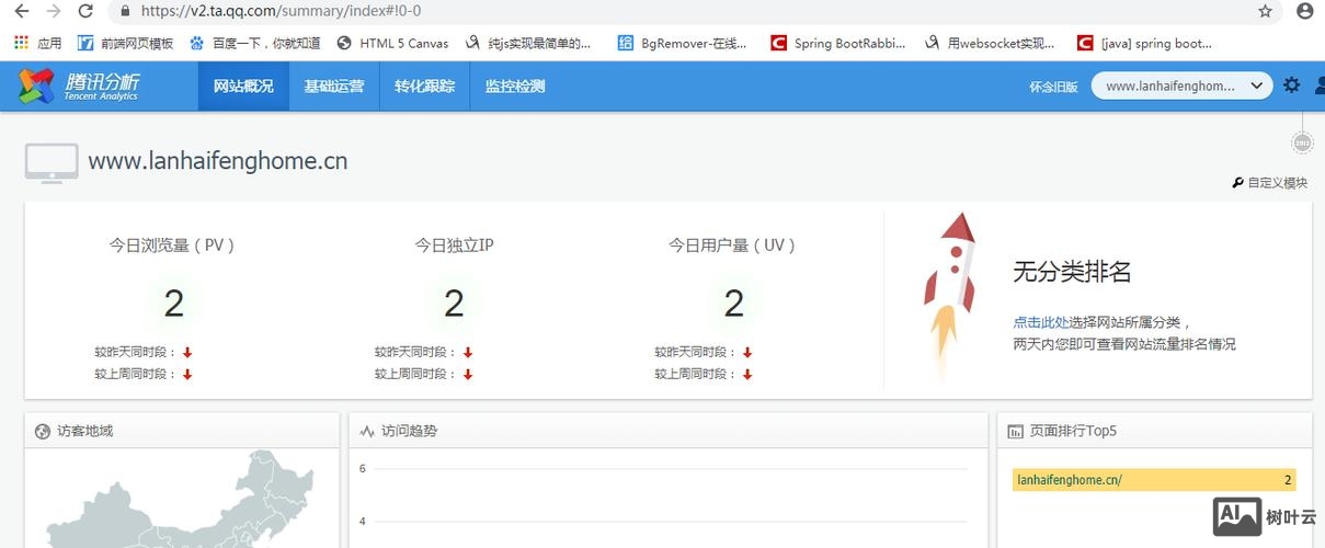 网站访问量如何添加