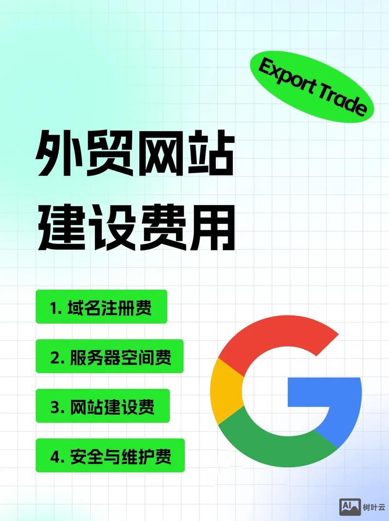 如何免费建外贸网站