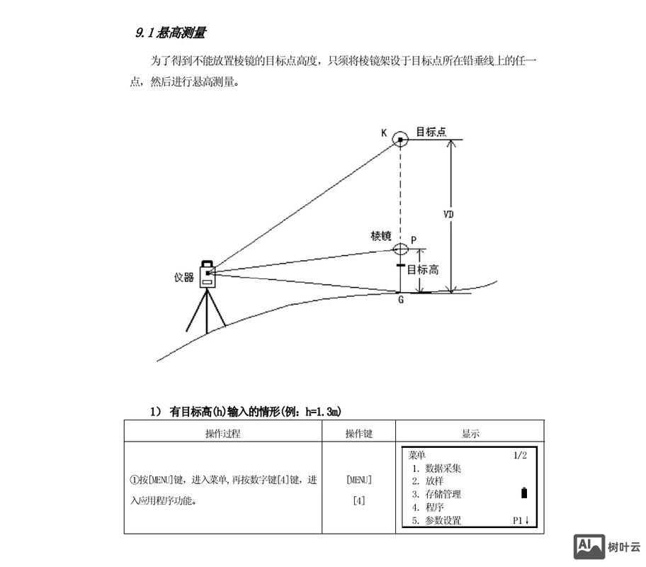 传站仪如何建站视屏