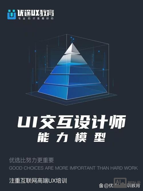 如何成为ux设计师