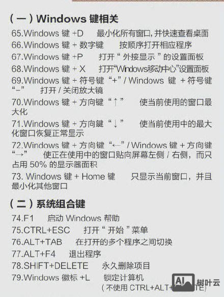 windows 关闭电脑命令窗口快捷键