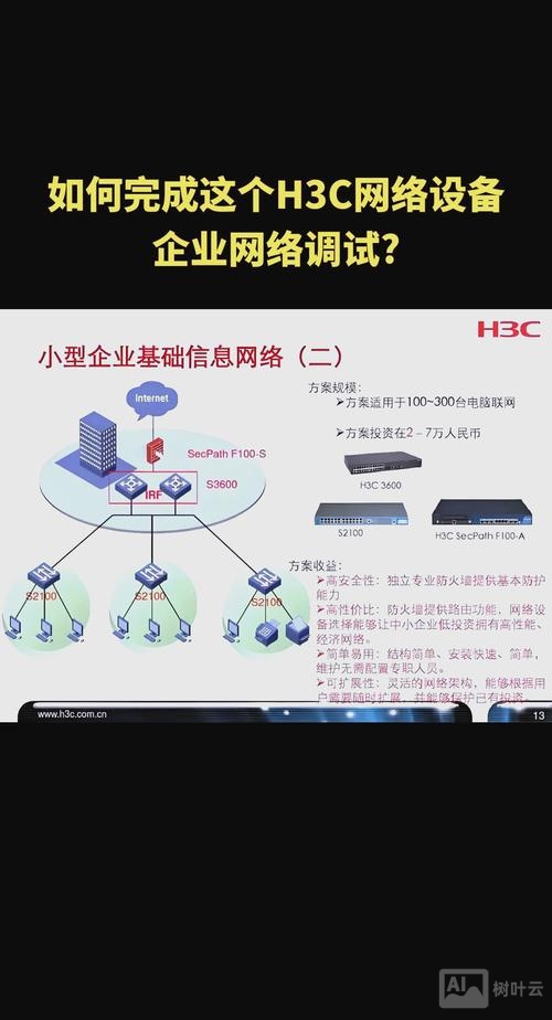 h3c路由器 保存命令