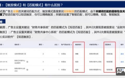 如何精准选关键词?