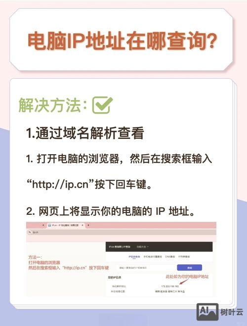 如何挑选网站域名空间