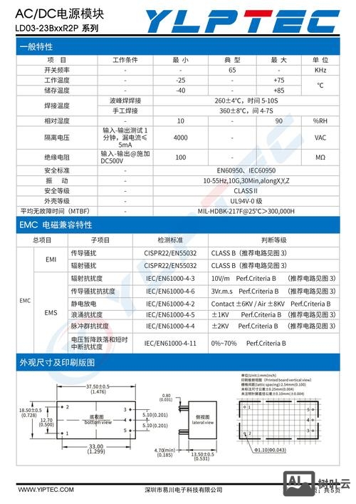 h3c er3100配置命令