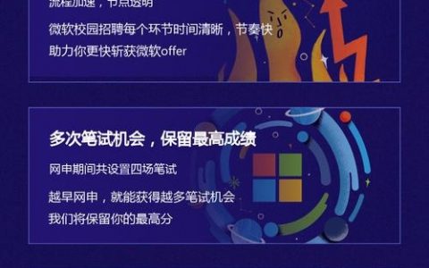微软招聘题考什么?
